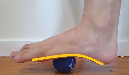 How To Fix High Arches In Feet - Posture Direct