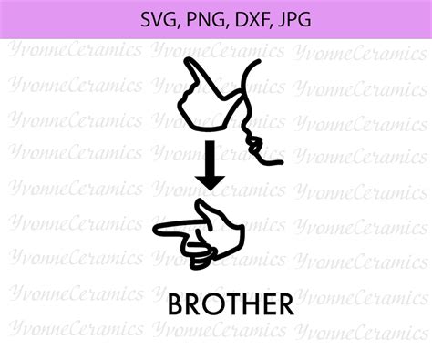 ASL BROTHER Svg Jpeg Png American Sign Language Svg Family | Etsy