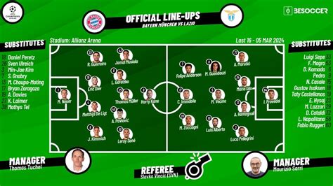 CONFIRMED lineups for Bayern Munich v Lazio