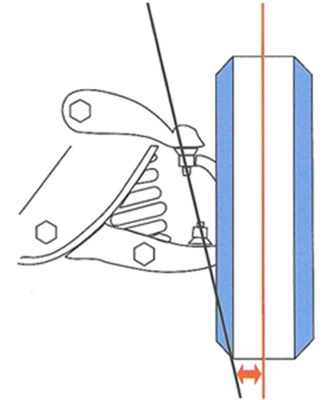 Why “steering feel” is not as important as you think – Beyond Seat Time