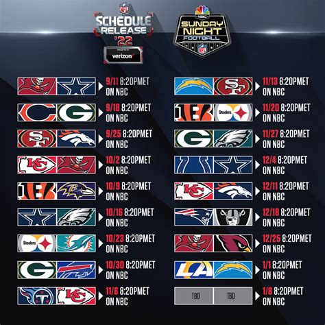 NFL schedule release | AstorAtusaye