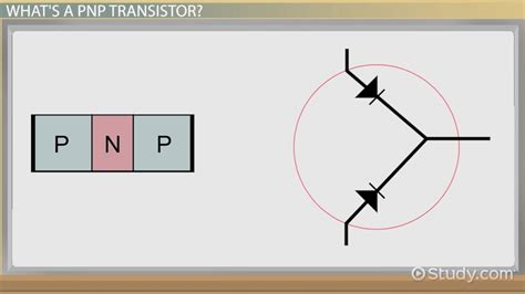 Pnp Transistor Pinout