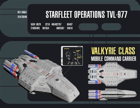 Federation Carrier U.S.S. Valkyrie defense turrets by calamitySi on ...