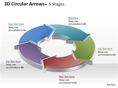 3d circular arrows process smartart 5 stages ppt slides diagrams ...