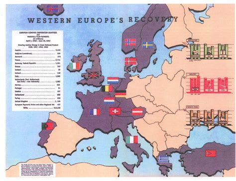 The Marshall Plan Speech: Rhetoric and Diplomacy – America in Class ...