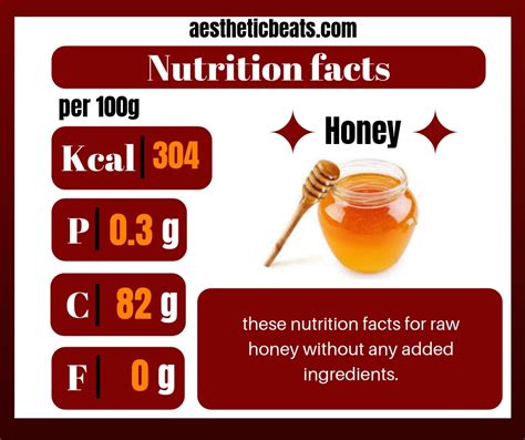 Honey-nutrition facts - aestheticbeats