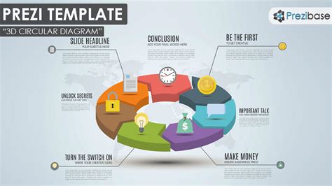 Infographic & Diagram Prezi Templates | Prezibase