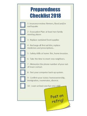 Preparedness Checklist for 2018 - Emergency Plan Guide