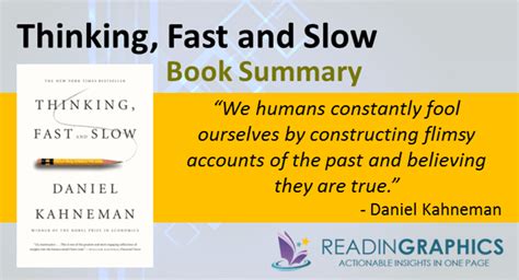 Book Summary – Thinking, Fast and Slow by Daniel Kahneman