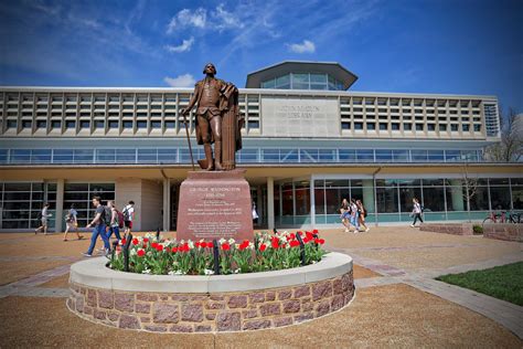 Advisory Groups - WashU Libraries