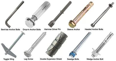 What is an Anchor Bolt? Types of Anchor Bolts, Applications, Uses & Selection [With Pictures ...