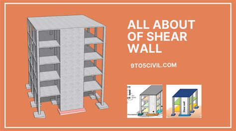 Shear Wall | Advantages & Disadvantages Shear Wall