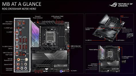 ASUS Unveils the ROG Crosshair X670E Hero and ROG Crosshair X670E ...