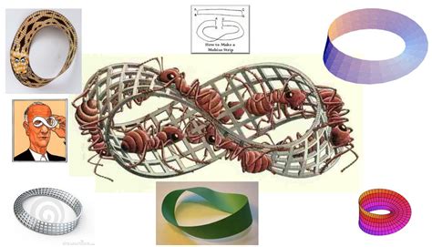 Squared Möbius Strips