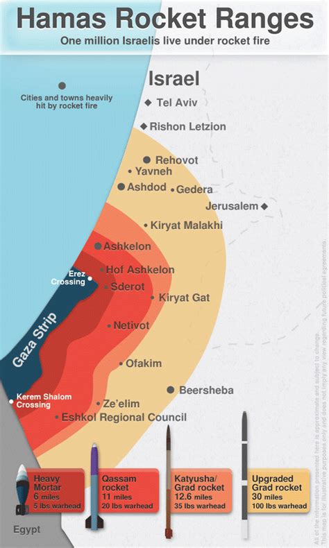 Myths & Facts: 2008 Gaza War (Operation Cast Lead) (Chapter 24)