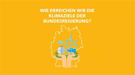 Klimaziele der Bundesregierung | Alle Infos