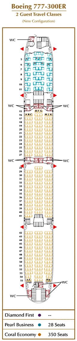 Seating Plan For Boeing 777 300er Jet Etihad | Elcho Table