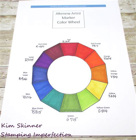 Free Printable Color Wheel For Artists - PRINTABLE TEMPLATES