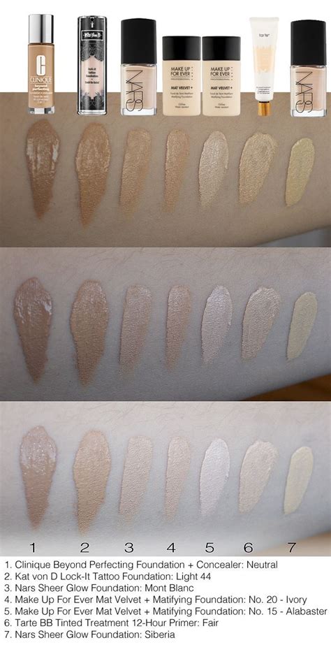 Foundation Swatches Foundation Pinterest Swatch 37412 | Hot Sex Picture