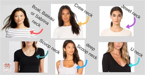 What necklines do you have in your closet? : r/SoftDramatics