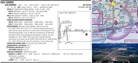 From Private to Professional Pilot: Airport Review: Jack Edwards Airport, Gulf Shores, Alabama (JKA)