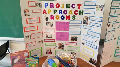 Project Approach Examples – Parent PhD