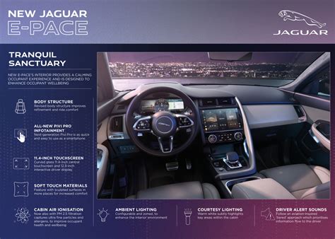 NEW JAGUAR E-PACE: DYNAMIC, ELECTRIFIED, CONNECTED | Jaguar Media Newsroom