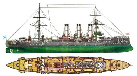 "Aurora" Russian Navy protected cruiser Ark Models 40001