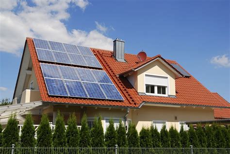 Solar-Power | Small Business Sense