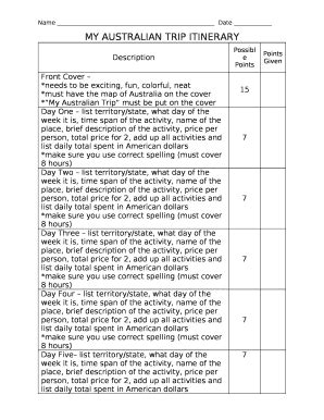 MY AUSTRALIAN TRIP ITINERARY Doc Template | pdfFiller