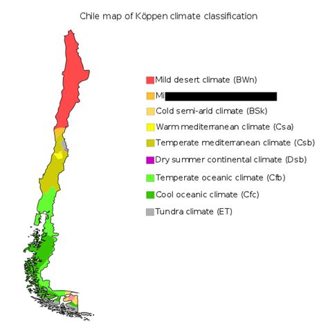 What is the Climate of Chile? | Pedal Chile