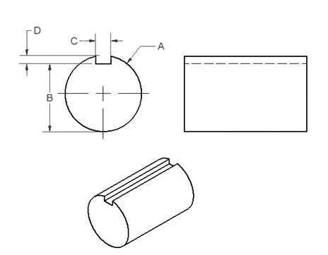 Keyway Dimensions Chart