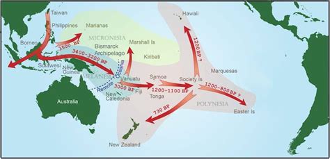 Linguistics locates the beginnings of the Austronesian expansion – with ...