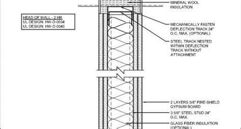 1 Hour Fire Rated Exterior Wall Assembly - Best Furnish Decoration