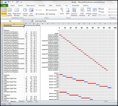 ManMachineCharts2 – Timer Pro Professional