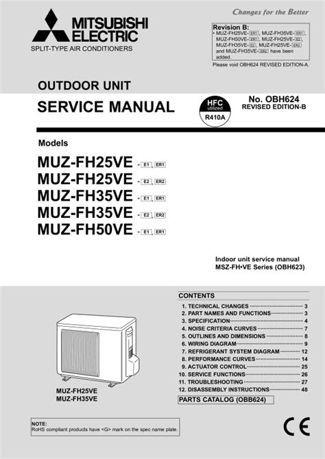 Mitsubishi Electric Air Conditioner Manual - Parct01mausb Remote Controller For Package Air ...