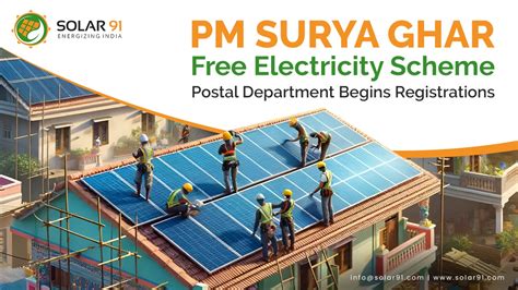 PM Surya Ghar: Free Electricity Scheme – Postal Department Begins ...