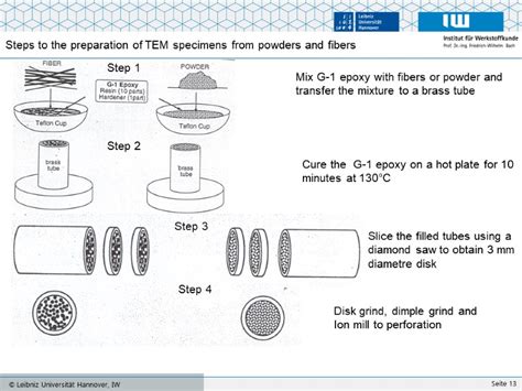 Specimen preparation – part 1 TEM specimen preparation