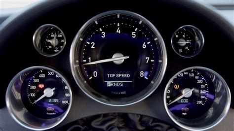 Speedometer Wallpaper (73+ images)