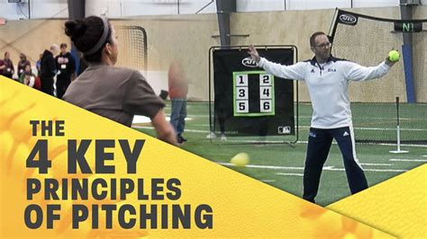 Pitching: Four key principles | Principles, Pitch, Fastpitch