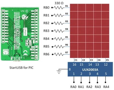 Lab 12: Basics of LED dot matrix display | Embedded Lab