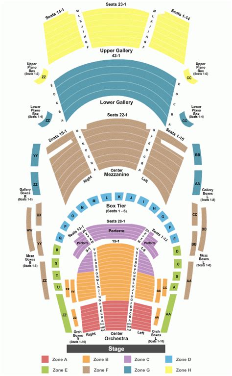 Bass Concert Hall Seating Chart View | Review Home Decor