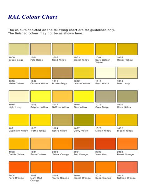 Standard RAL Color Chart Free Download