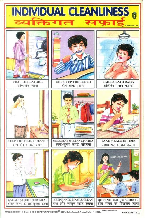 Individual cleanliness. Indian book depot. 1936. | School posters ...