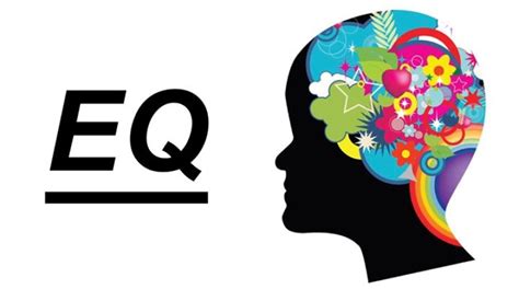 EQ là gì? Tại sao ai cũng nên làm bài test EQ một lần trong đời? - Testcenter