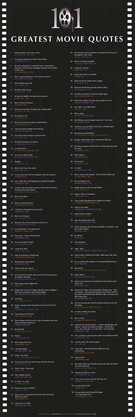 101 Greatest Movie Quotes movie posters at movie poster warehouse ...