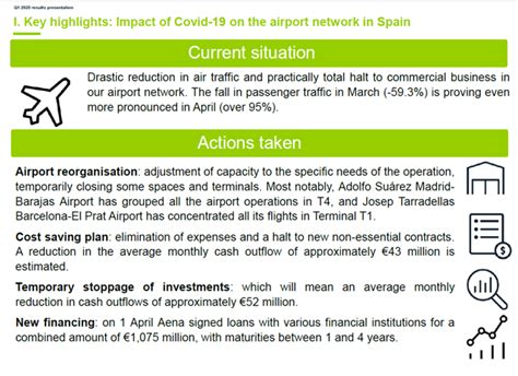 AENA stock analysis – High Future Dividends & Growth - Sven Carlin