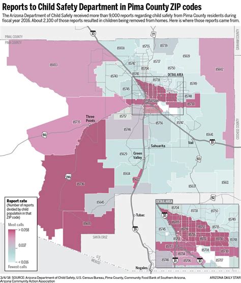 Pima County Boundaries Map