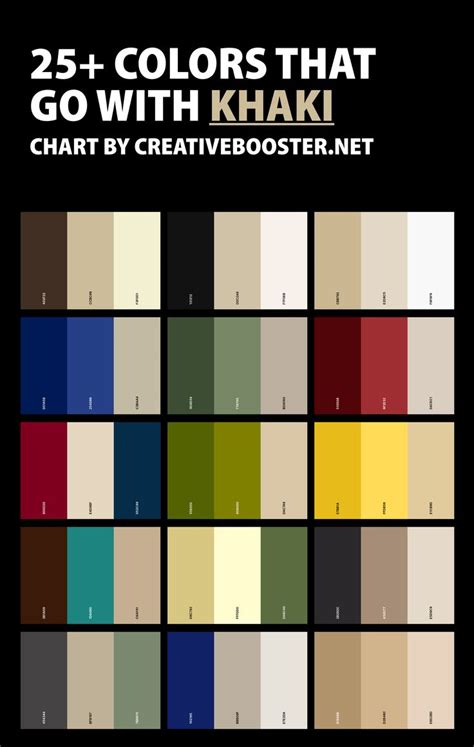 25+ Best Colors That Go With Khaki (Color Palettes) | Colors that go with khaki, Color ...