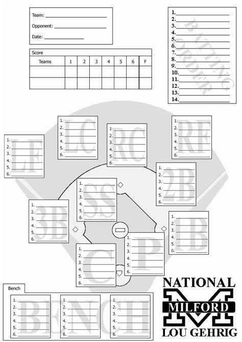 Baseball Depth Chart Template Excel